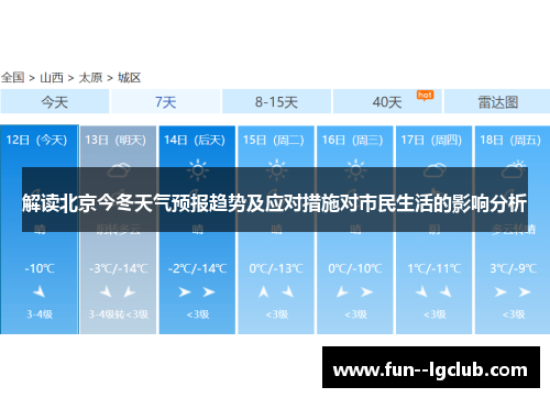 解读北京今冬天气预报趋势及应对措施对市民生活的影响分析 解读北京今冬天气预报趋势及应对措施对市民生活的影响分析