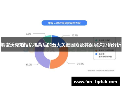 解密沃克婚姻危机背后的五大关键因素及其深层次影响分析 解密沃克婚姻危机背后的五大关键因素及其深层次影响分析
