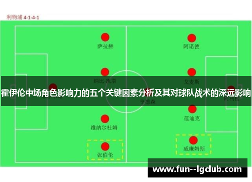 霍伊伦中场角色影响力的五个关键因素分析及其对球队战术的深远影响 霍伊伦中场角色影响力的五个关键因素分析及其对球队战术的深远影响