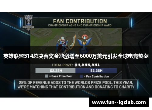 英雄联盟S14总决赛奖金池激增至6000万美元引发全球电竞热潮 英雄联盟S14总决赛奖金池激增至6000万美元引发全球电竞热潮
