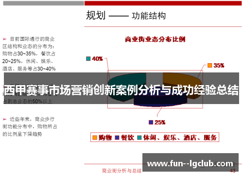 西甲赛事市场营销创新案例分析与成功经验总结