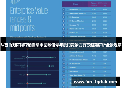 从吉鲁对阵阿森纳看意甲回暖信号与豪门竞争力复苏趋势解析全景观察 从吉鲁对阵阿森纳看意甲回暖信号与豪门竞争力复苏趋势解析全景观察