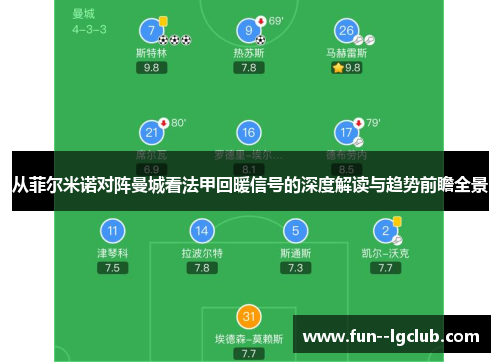 从菲尔米诺对阵曼城看法甲回暖信号的深度解读与趋势前瞻全景