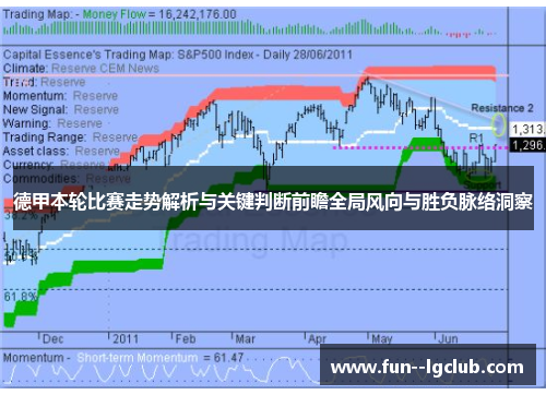德甲本轮比赛走势解析与关键判断前瞻全局风向与胜负脉络洞察