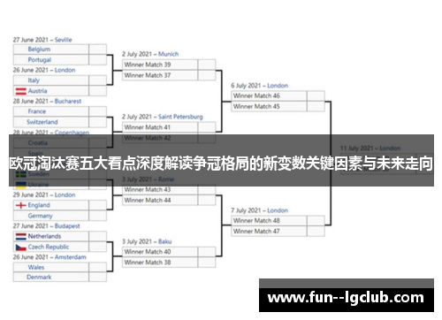 欧冠淘汰赛五大看点深度解读争冠格局的新变数关键因素与未来走向