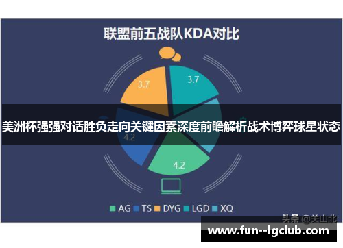美洲杯强强对话胜负走向关键因素深度前瞻解析战术博弈球星状态