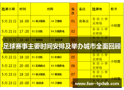 足球赛事主要时间安排及举办城市全面回顾