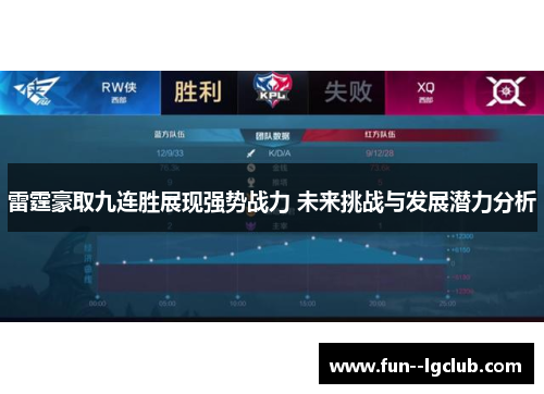 雷霆豪取九连胜展现强势战力 未来挑战与发展潜力分析 雷霆豪取九连胜展现强势战力 未来挑战与发展潜力分析
