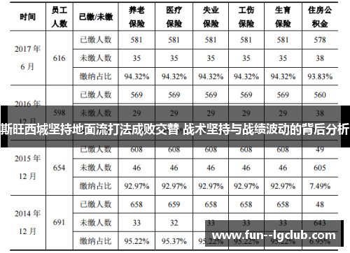 斯旺西城坚持地面流打法成败交替 战术坚持与战绩波动的背后分析 斯旺西城坚持地面流打法成败交替 战术坚持与战绩波动的背后分析